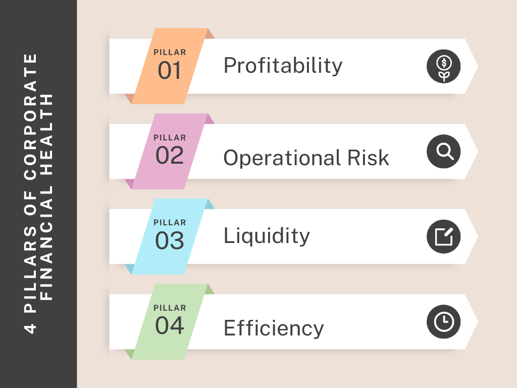 Financial Volatility KPIs in Python | InsiderFinance Wire