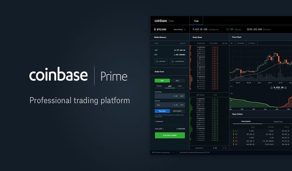 The Best 5 Examples Of Spot Trading