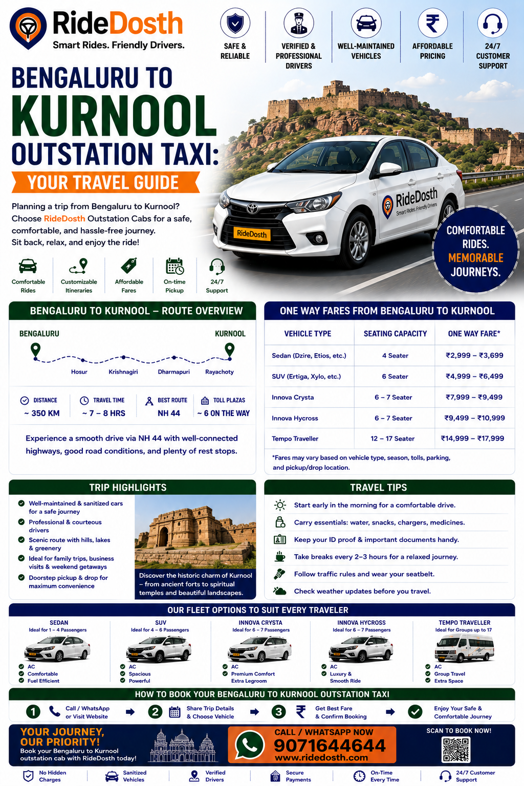 Bengaluru to Kurnool Outstation Taxi: Your Travel Guide