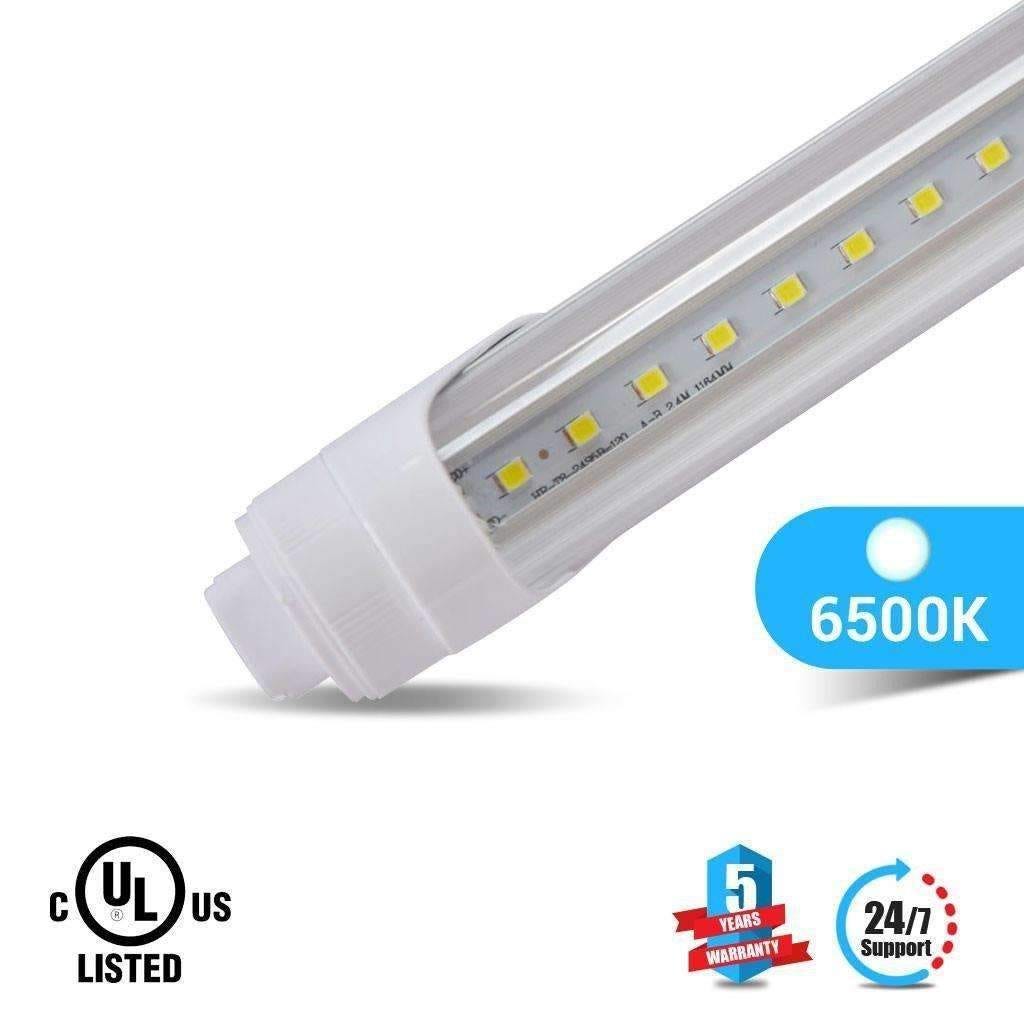 What Does It Mean To Have A 6500K LED Lighting product? | by Manni | Medium