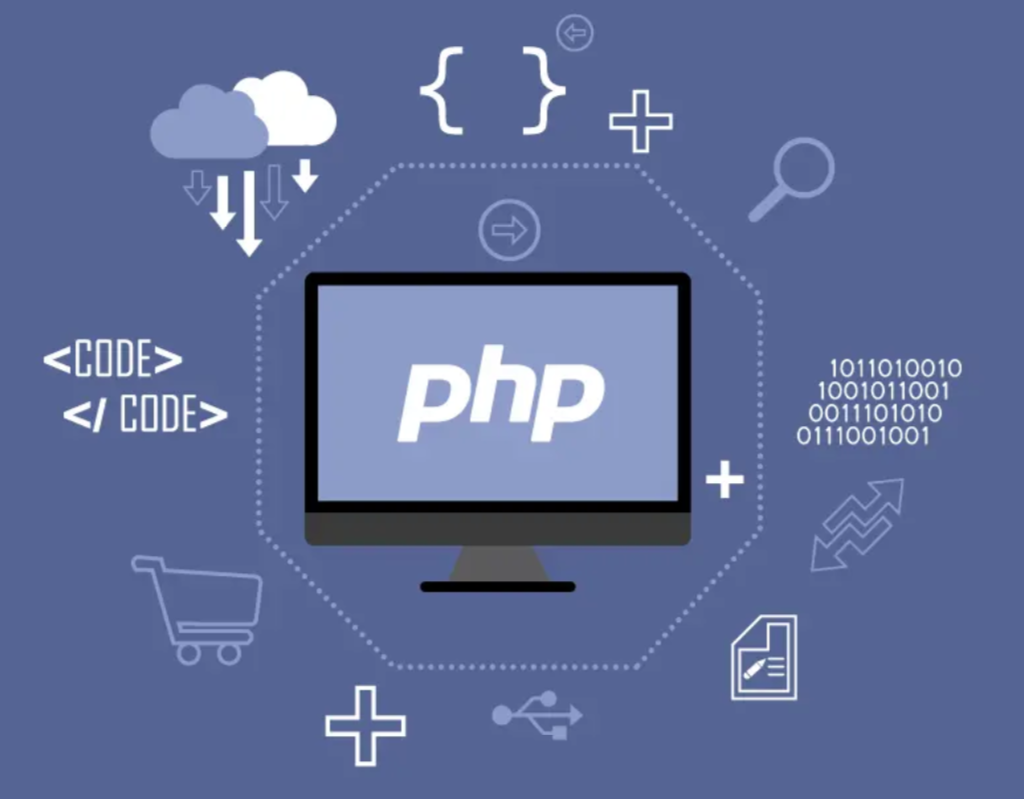 Belajar PHP. Apa itu PHP? PHP merupakan singkatan… | by Dhia Okta Hanif