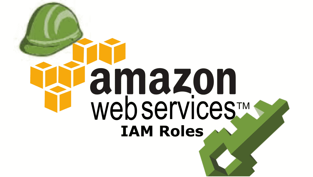 How to use IAM role in the AWS CLI by Nikhil S Medium