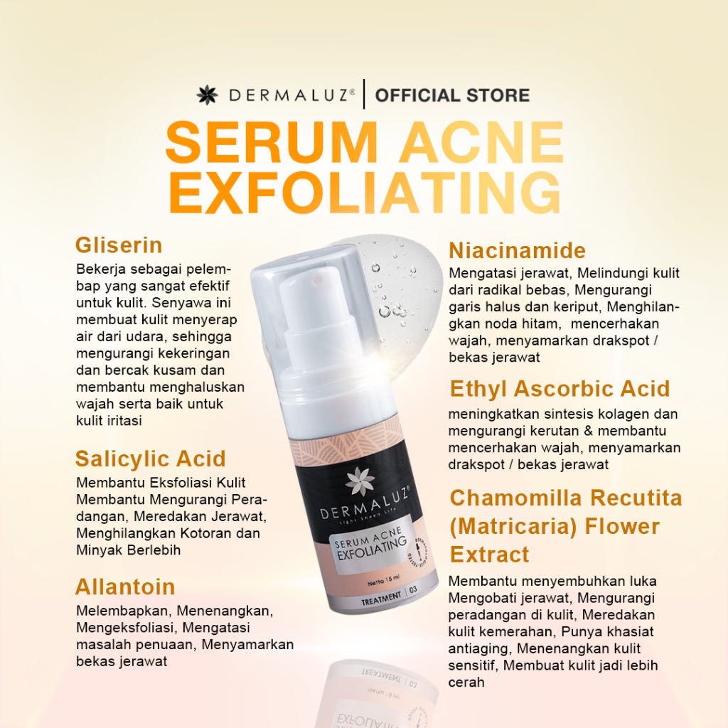 DERMALUZ Serum Acne Exfoliating Rahasia Kulit Bebas Jerawat by Dermaluz Skincare Official