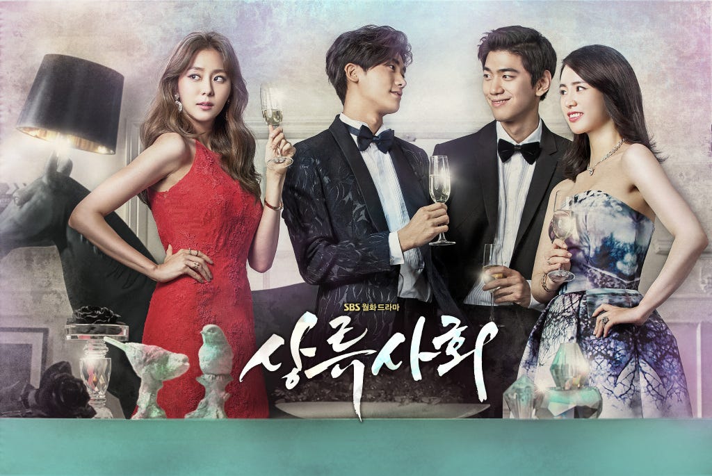 Throwback Drama: The Privileged / High Society (2015)