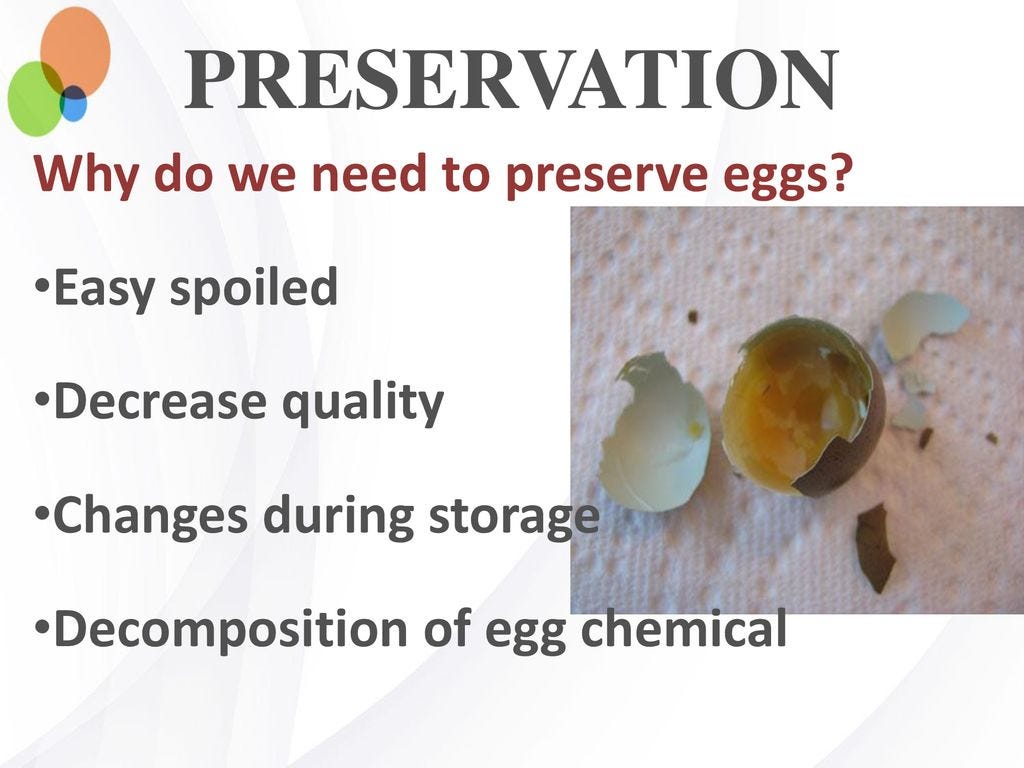 Preservation Methods of Eggs. Preservation Methods of Eggs by Food