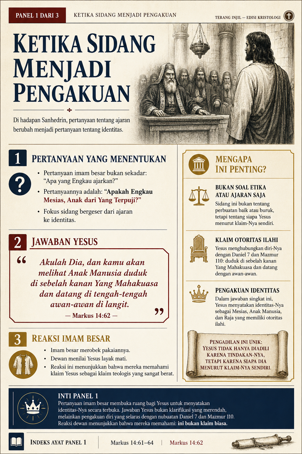 Gambar ini merupakan ilustrasi/infografis berbantuan AI. Data dan isi telah diperiksa serta disunting oleh penulis.