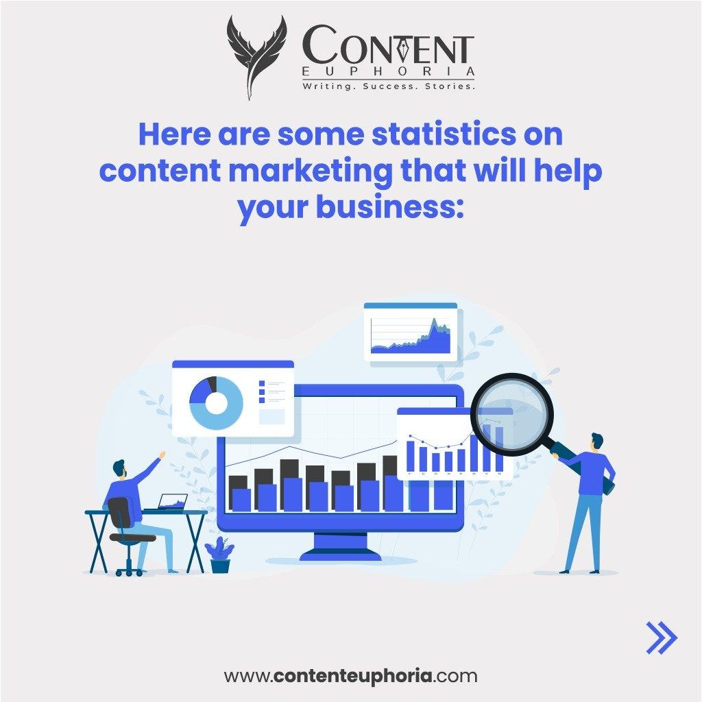 The best way to grab your target audience’s attention is by creating