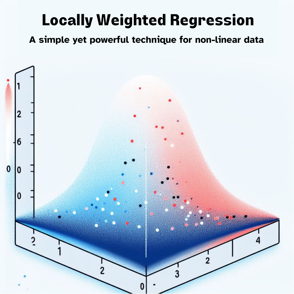 Beyond Linearity: Demystifying the Intricacies of Locally Weighted ...