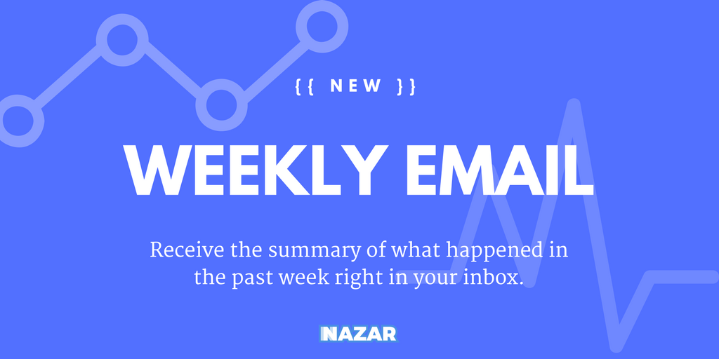 Weekly Report Released. Last week we launched our Alerts Smart… | by ...