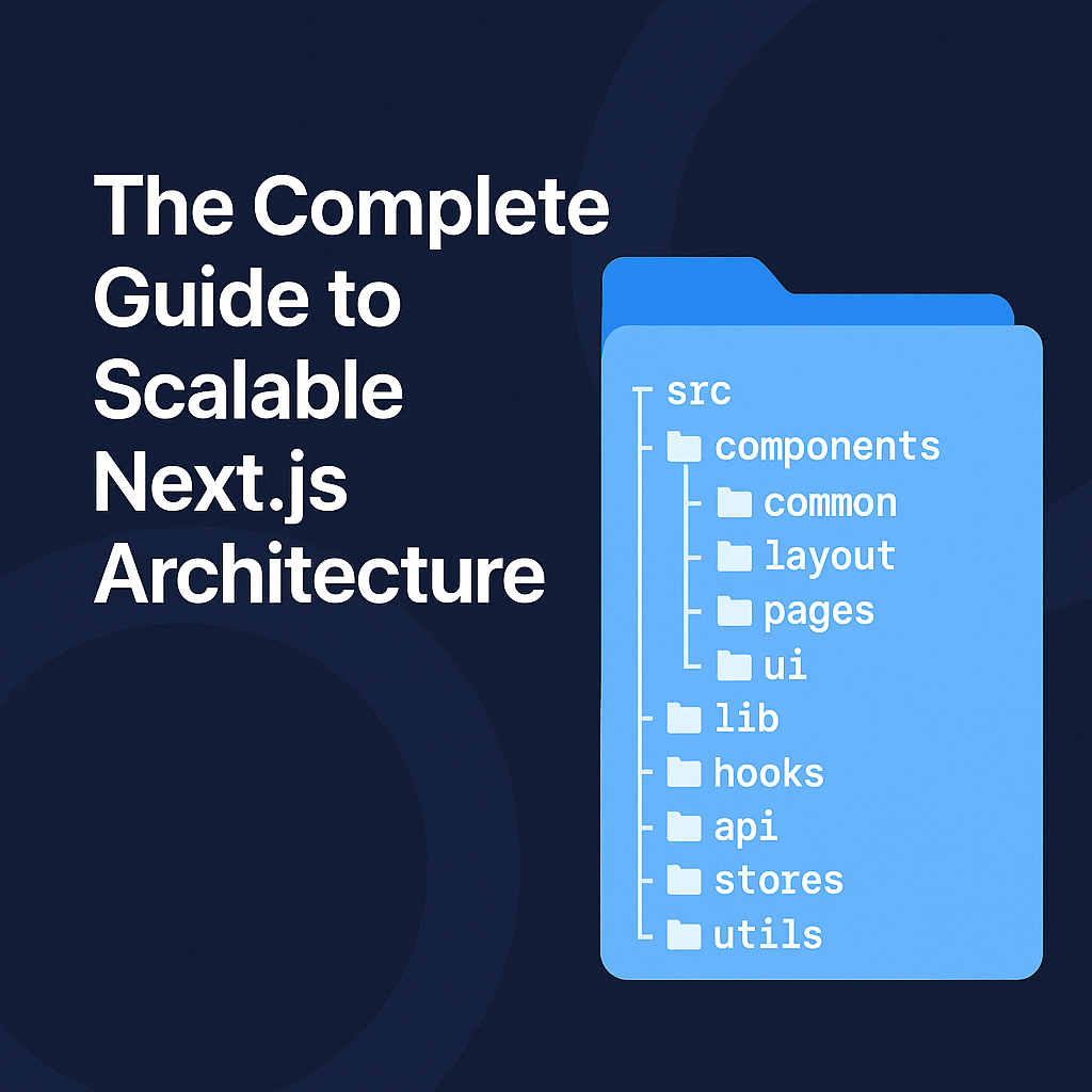 The Complete Guide to Scalable Next.js Architecture | by Melvin Prince ...