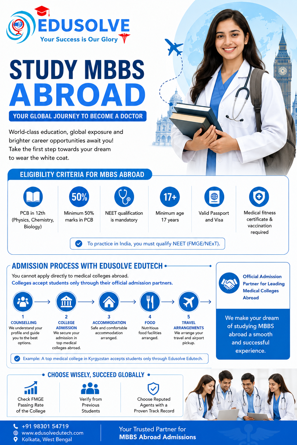 Want to Study MBBS Abroad? Eligibility Criteria & Admission Process For The Students