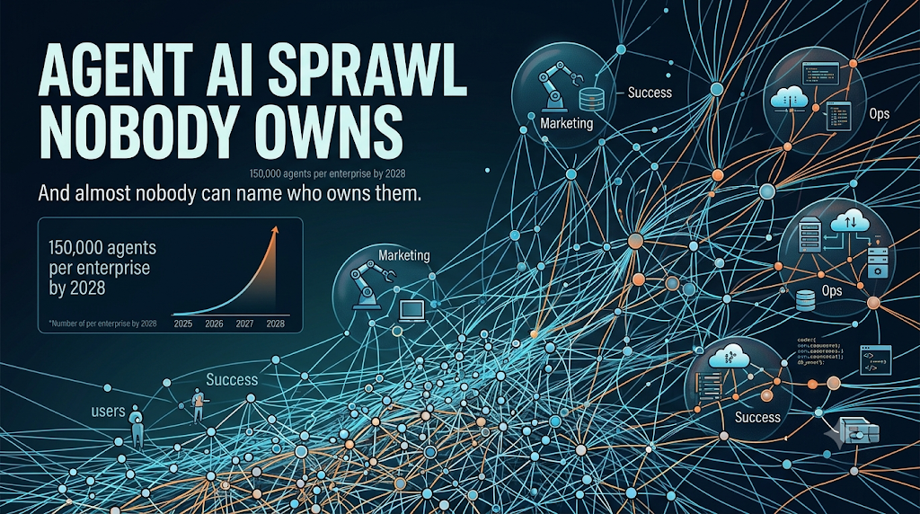 Enterprises Face Rapid Agent AI Sprawl