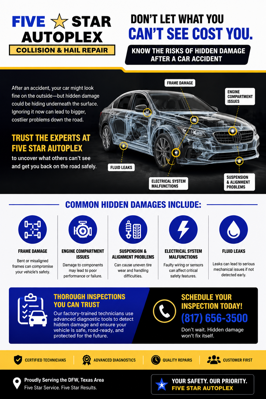 Wheel Alignment Problems After an Accident