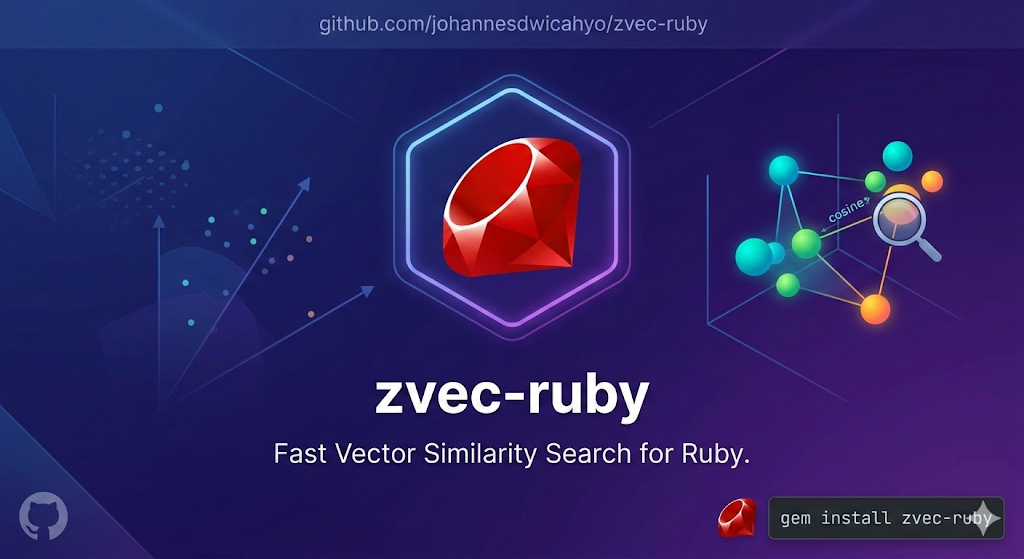 Building zvec-ruby: Wrapping a C++ Vector Database for Ruby with AI Pair Programming