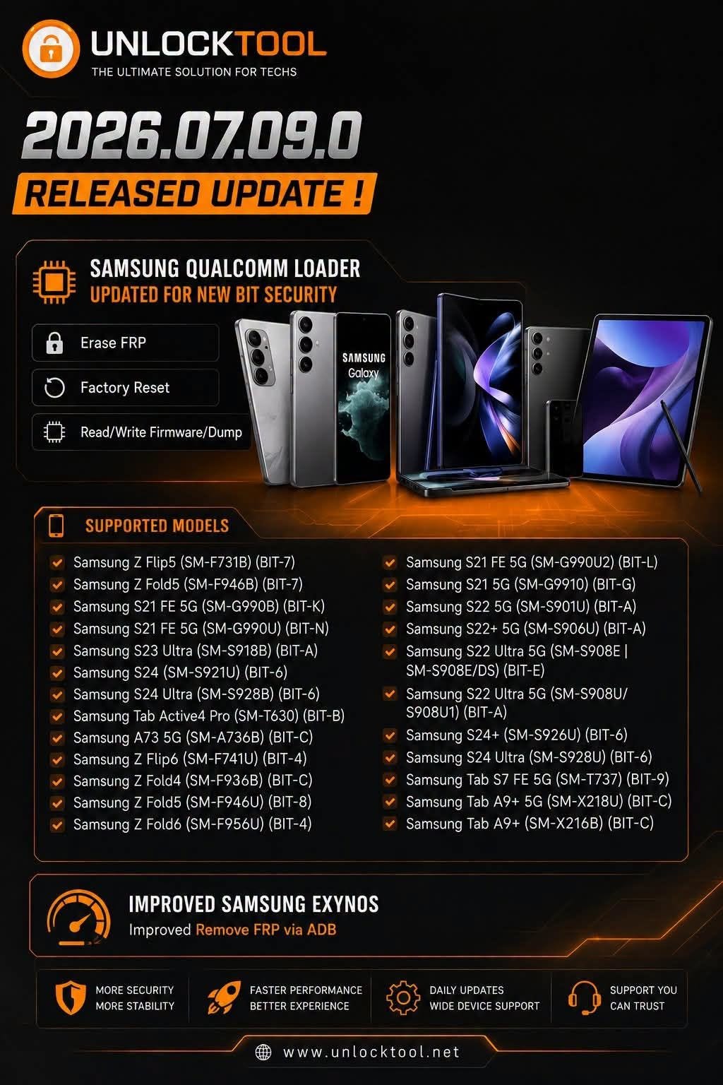 Unlock Tool 2026.07.09.0 — Qualcomm Loader Expanded