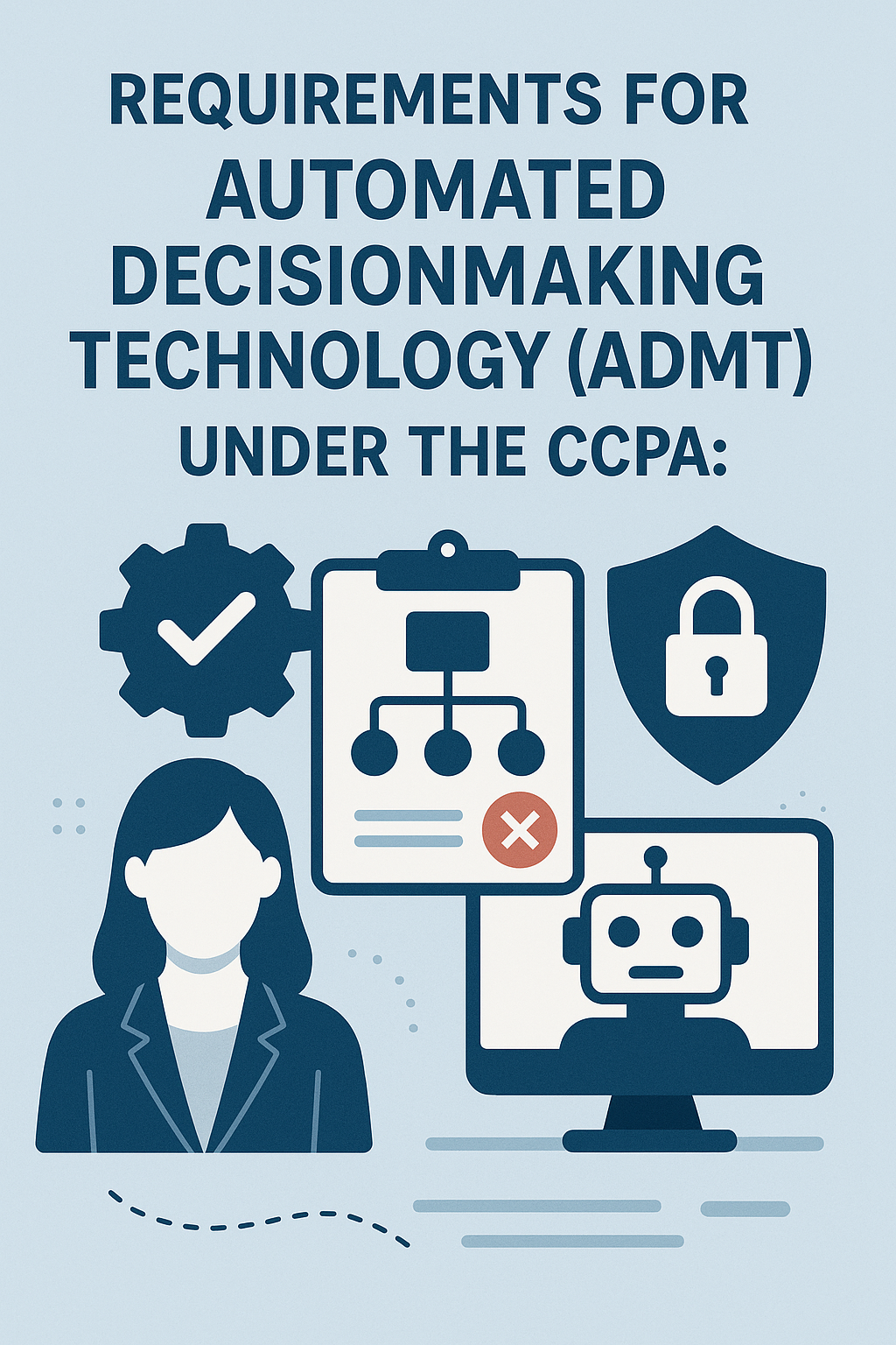 Requirements for Automated Decisionmaking Technology (ADMT) Under the CCPA: Understanding Article…