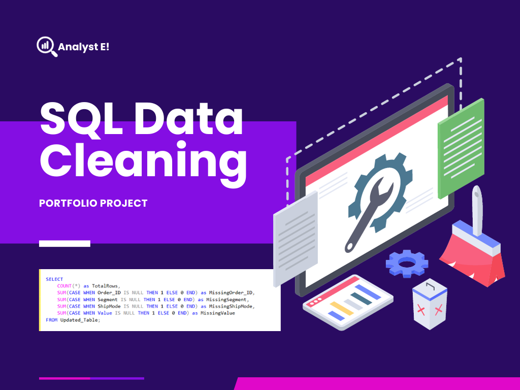 Data Cleaning in SQL. Research has shown that Data scientists… | by ...