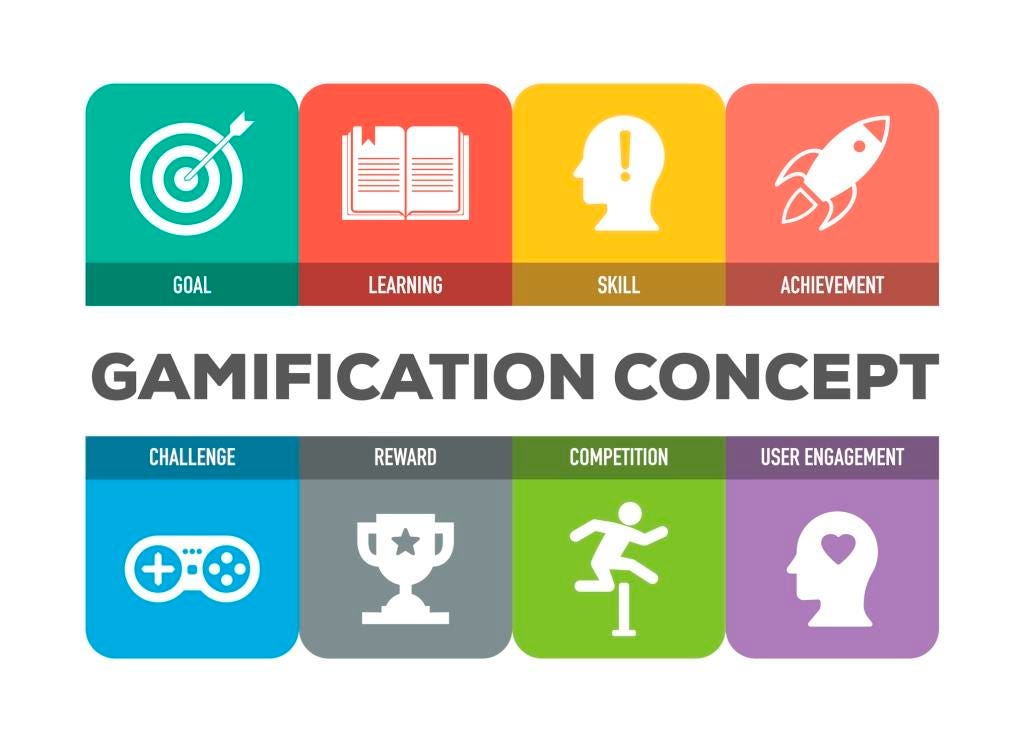 The Science of Gamification: How it Boosts Innovation  by Ramon Scott / Innovación  Medium