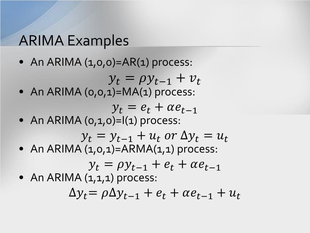 What is ARIMA?. The Autoregressive Integrated Moving… by Abhinav Raj Dec, 2023 Medium