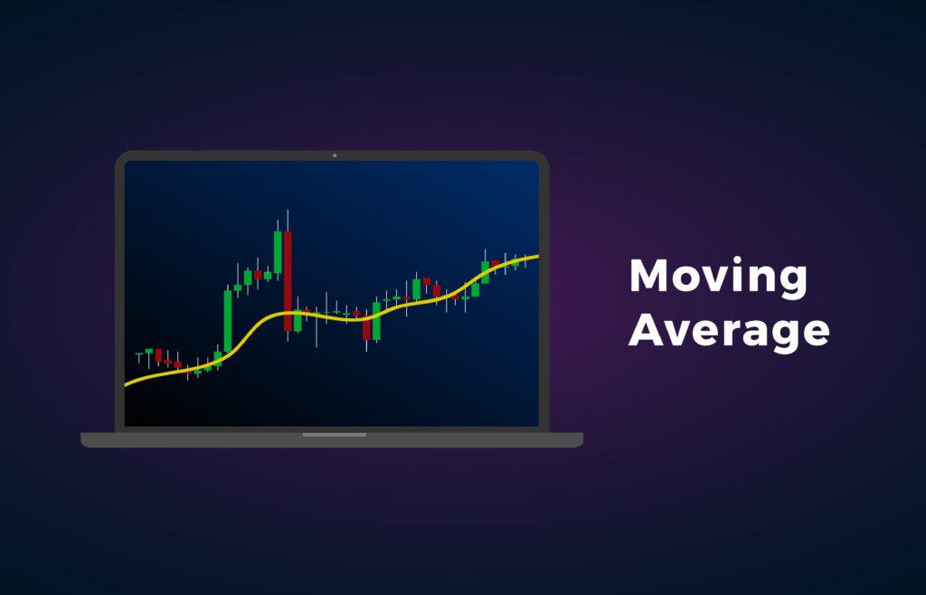 Moving Average in SQL and Python. Problem statement: | by VAMSHI ...
