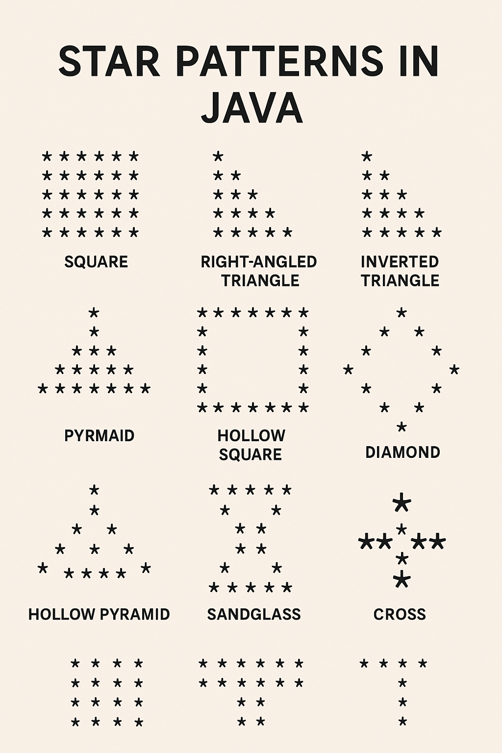 How To Print Star