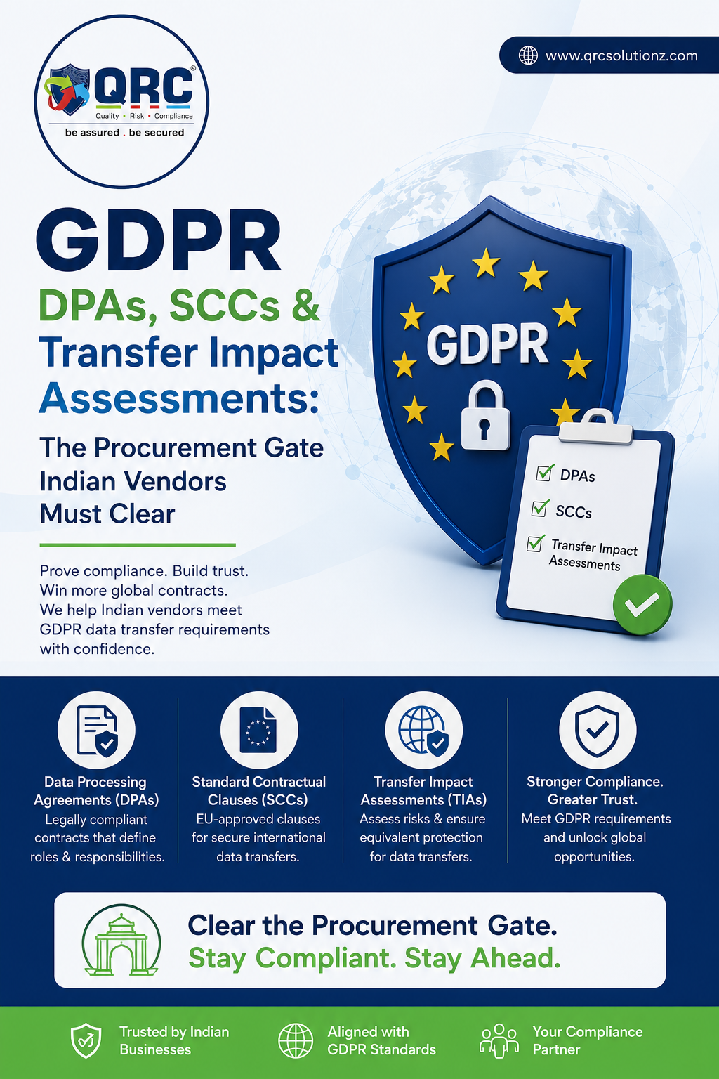 GDPR DPAs, SCCs & Transfer Impact Assessments: The Procurement Gate Indian Vendors Must Clear