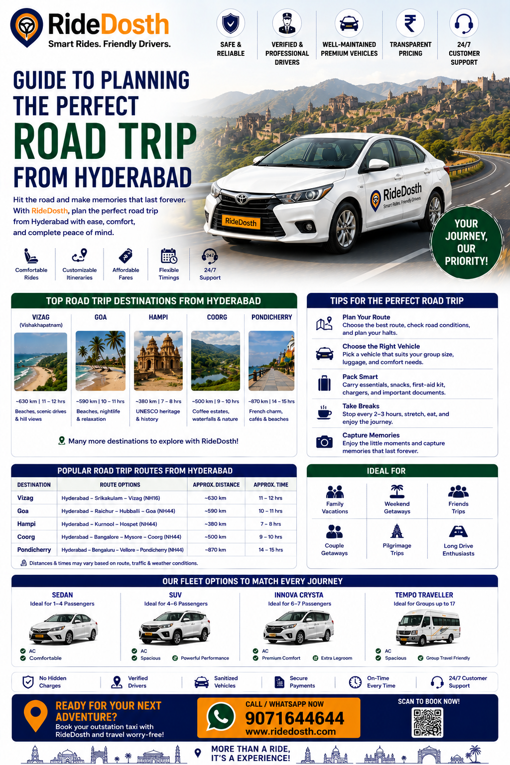 Guide to Planning the Perfect Road Trip from Hyderabad