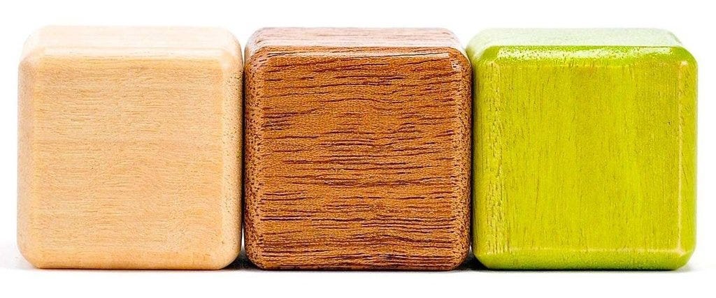 JavaScript Basics: Block Scope in ES6 | by Dan Park | Medium