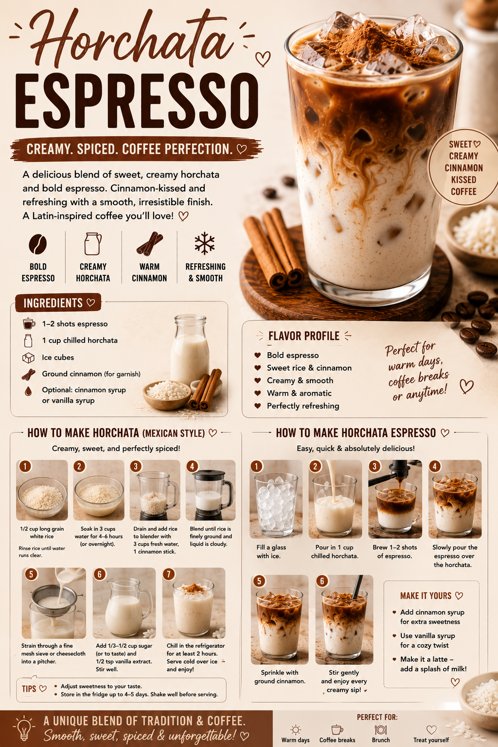 Horchata Espresso: A Creamy, Spiced Coffee with a Latin-Inspired Twist ☕🌾✨