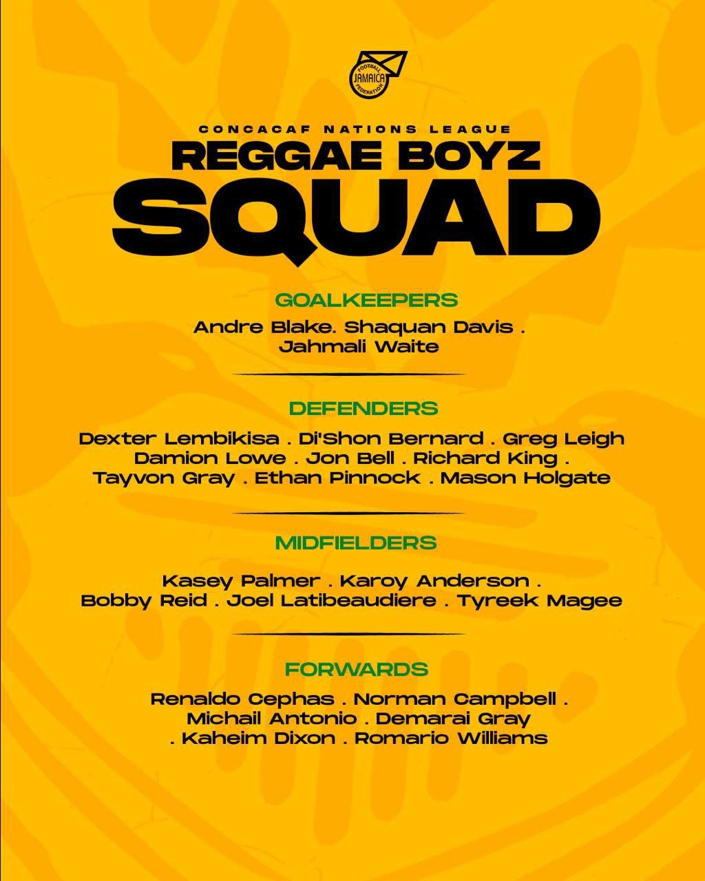 McClaren Unveils Jamaica Squad for October CONCACAF Nations League Matches