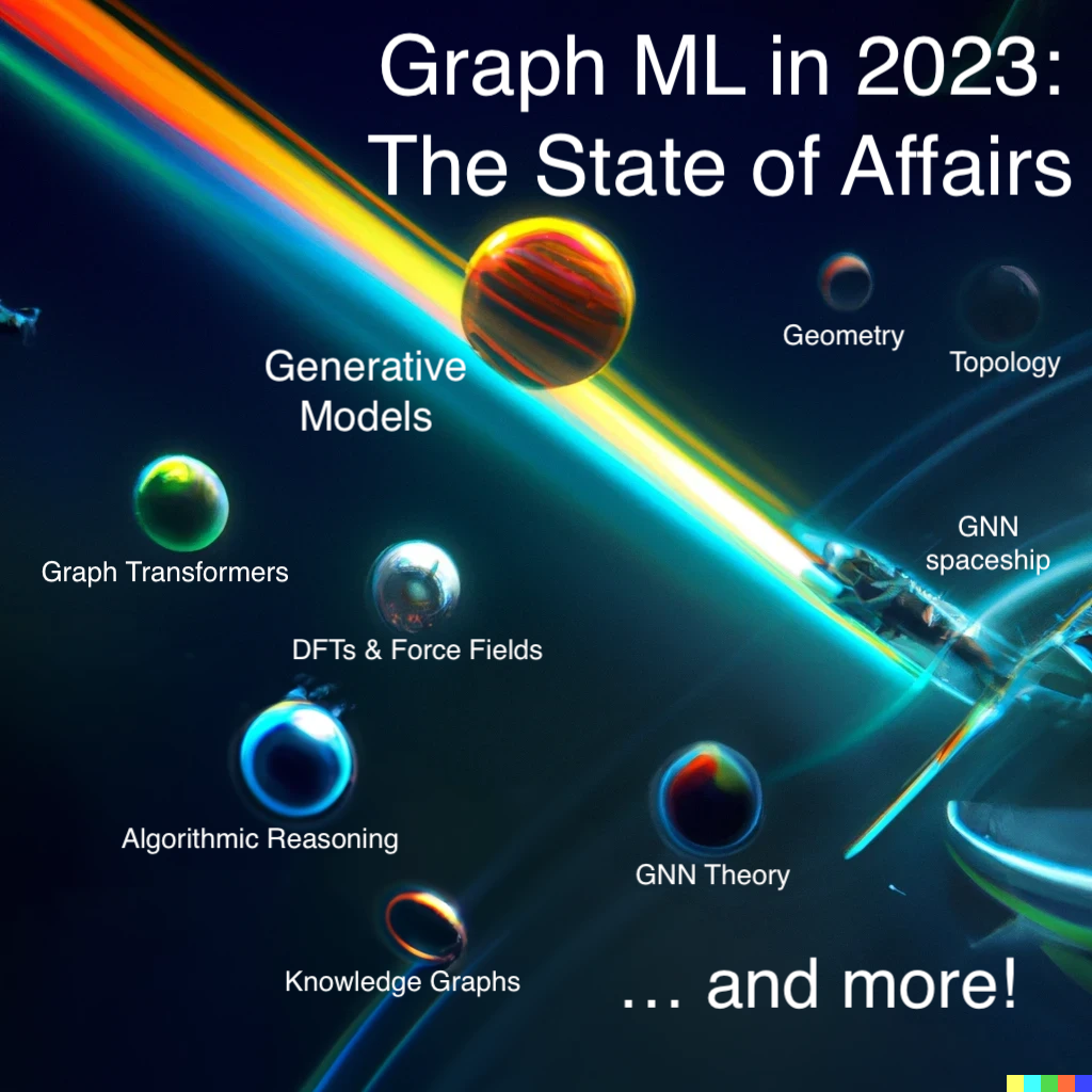 Insights into the 2023 Micro Conference 