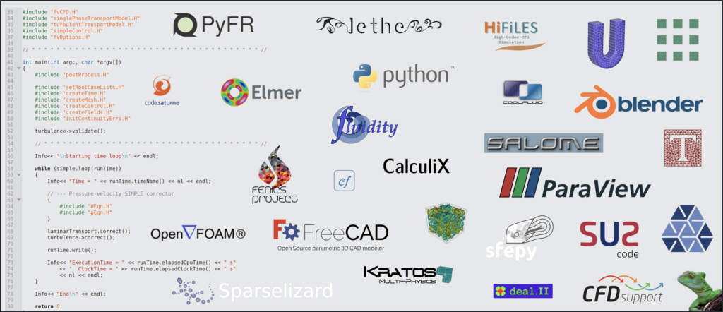 How CAE Software is Transforming Engineering and Product Development