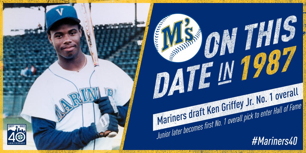 Seattle Mariners' Julio Rodriguez Joins Club with Ken Griffey Jr