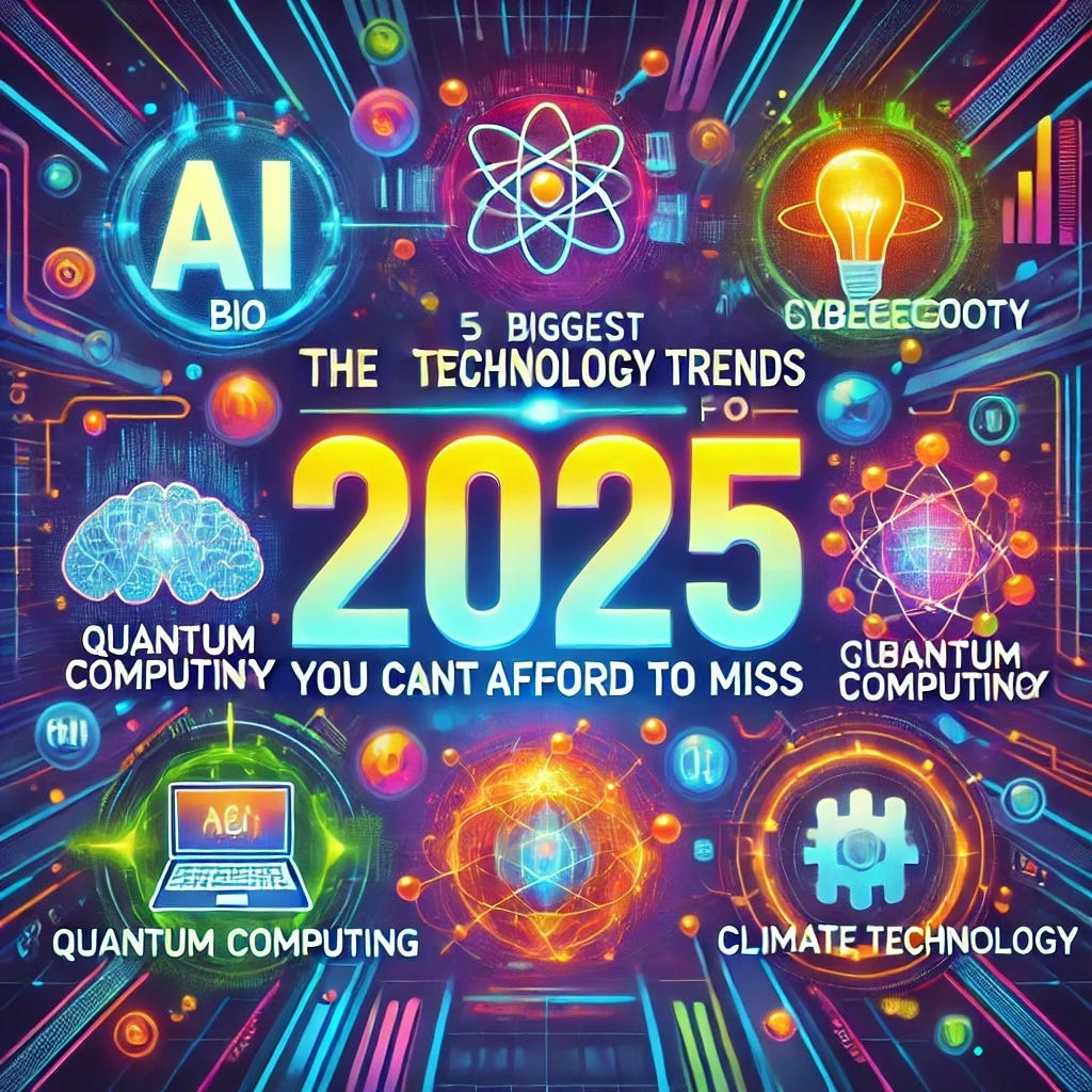 Technology Trends for 2025 You Can’t Afford to Miss by Sanjay K