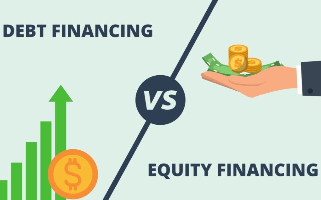 Completely Discuss Effective Strategies for Debt Transactions vs Equity ...