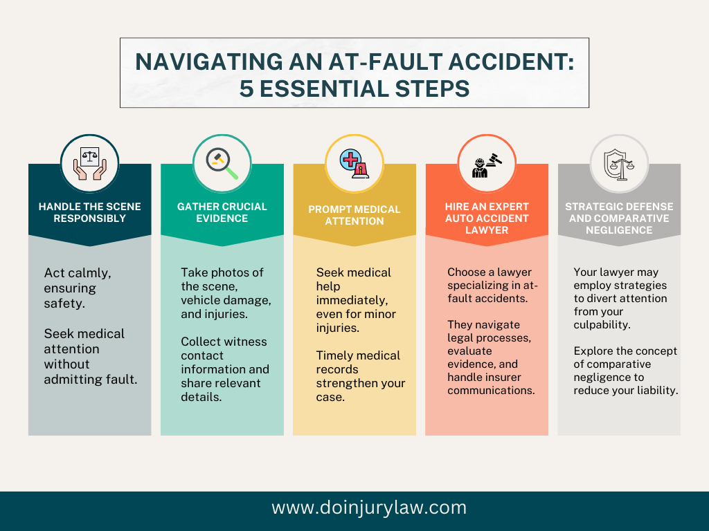 What to Do After an AtFault Accident? Doyle & O’Donnell Law Firm