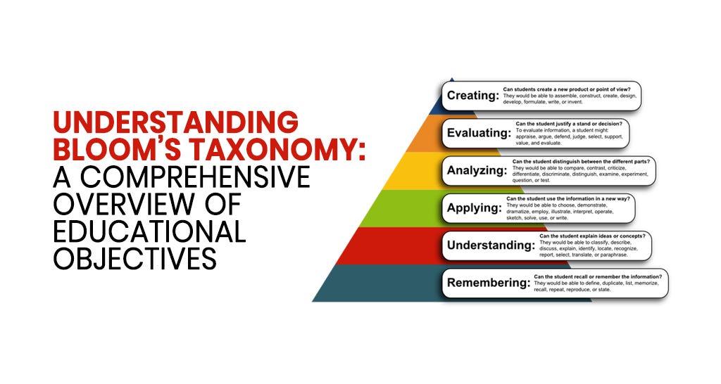 Understanding Bloom’s Taxonomy A Comprehensive Overview of Educational