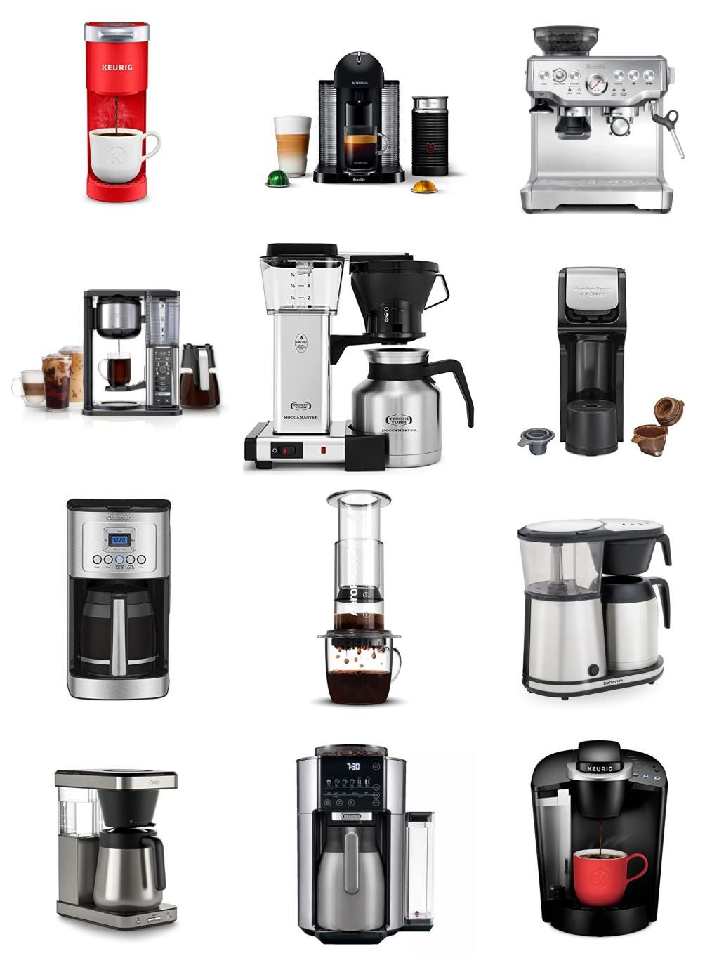 Diverse Brews for Every Palate A Guide to Top Home Coffee Makers by
