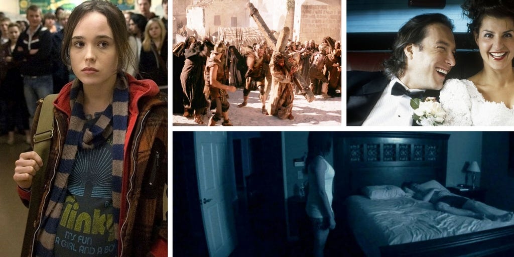 Best Low-Budget Movies That Became Big Blockbusters