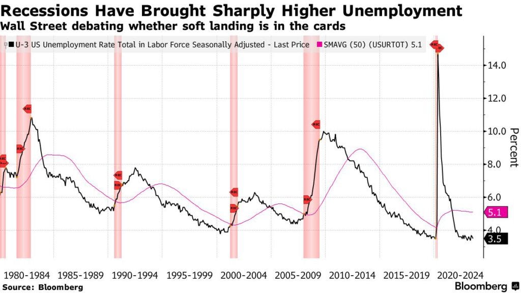 The Trend of Consumers as the World Enters a New Crisis by Molek