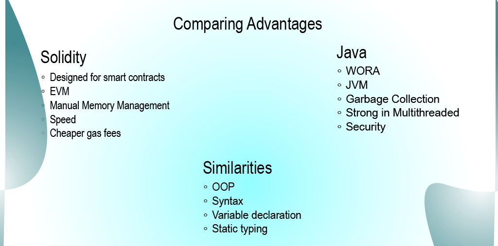 Adjusting Java To Web3: Web3j | by BcemreD | Medium