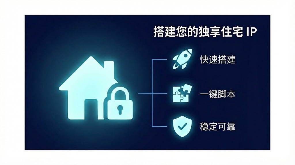 快速搭建VPN+独享住宅 IP