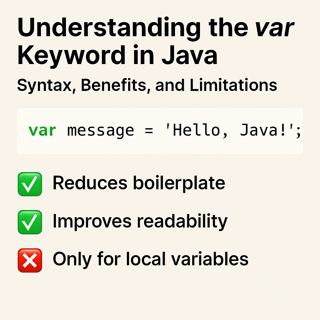 Understanding the var Keyword in Java