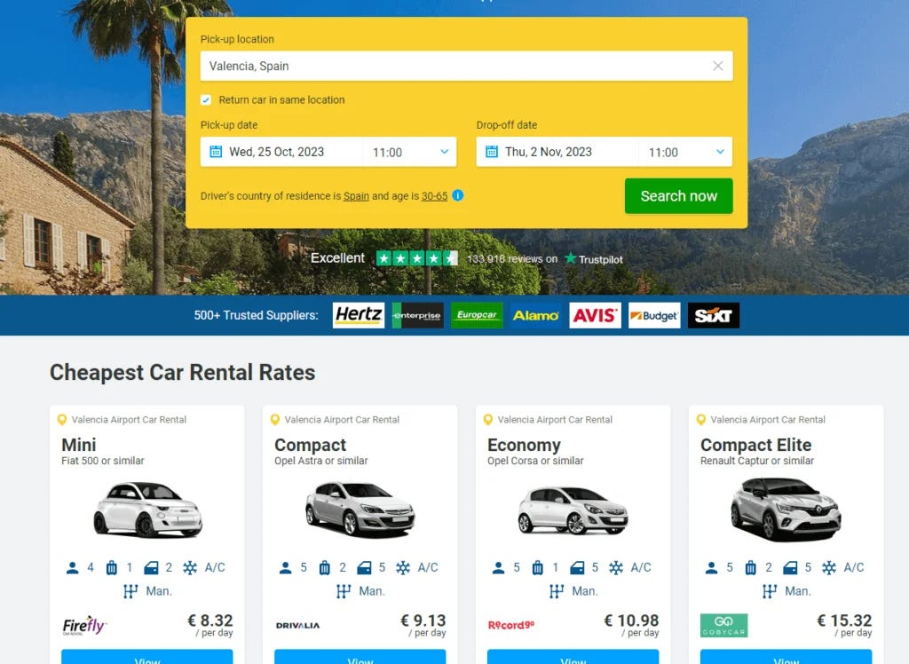 Discover Your Dream Ride: The Hottest Small 4Wd Cars For Sale This Year! - 34r7sfw