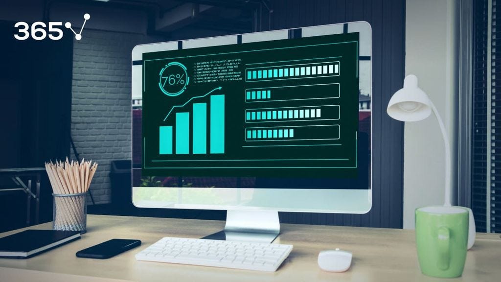 Take on The 365 Learning Data Challenge | by 365 Data Science | 365 ...