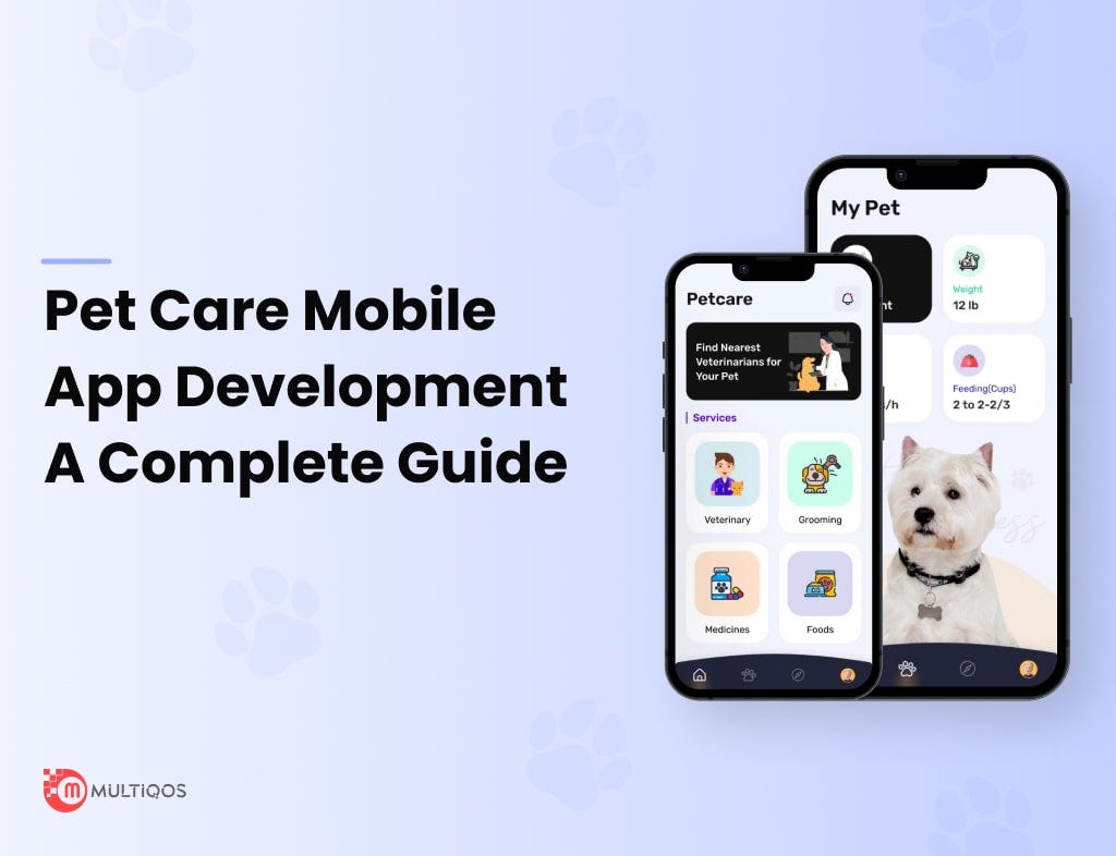 A Complete Guide On Pet Care App Development by Shree Kumar Pillai multiqos Medium