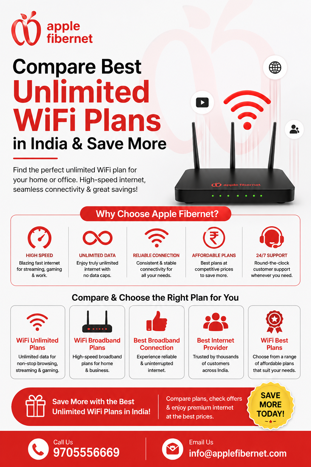 Compare Best Unlimited WiFi Plans in India & Save More