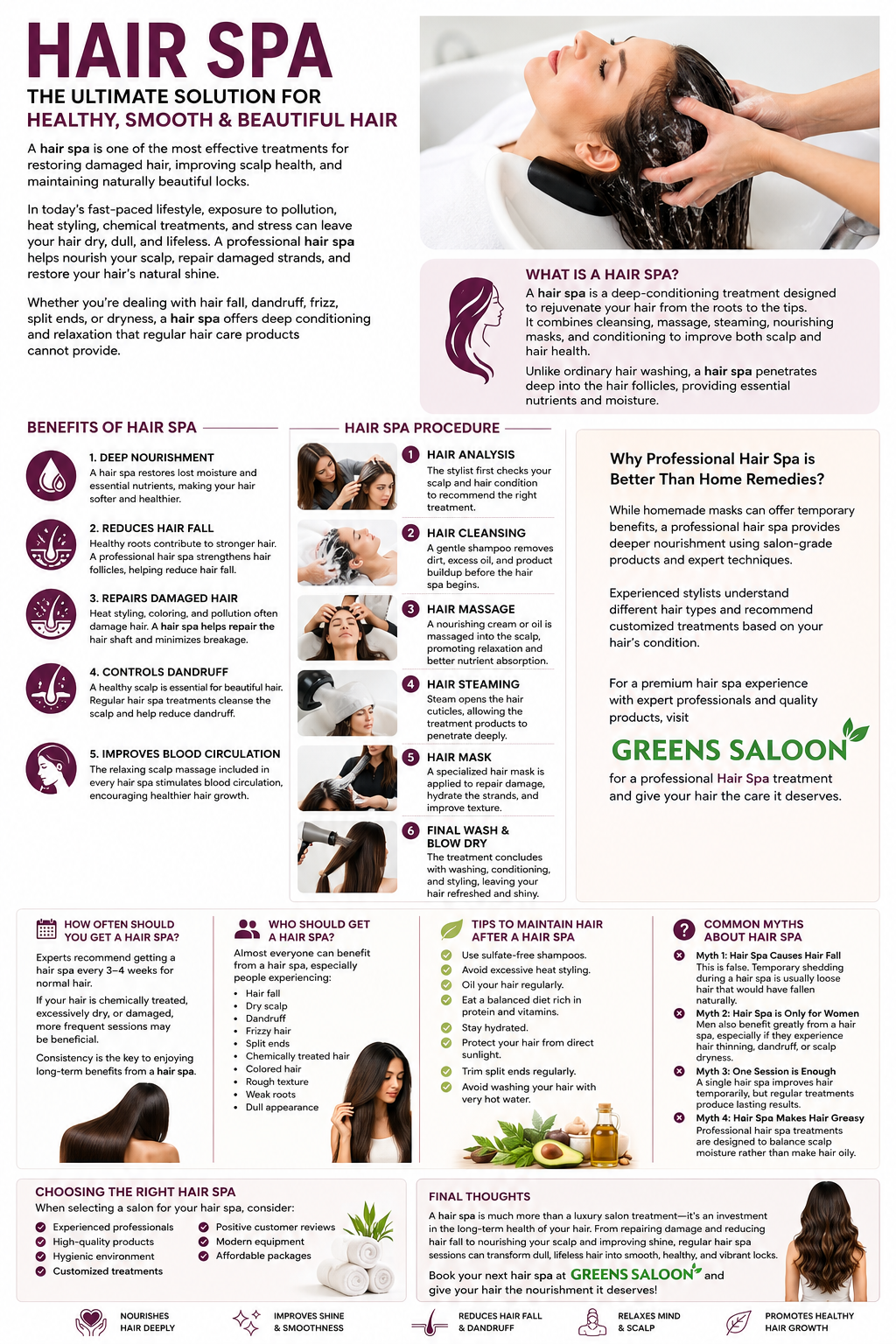 Hair Spa: The Ultimate Solution for Healthy, Smooth, and Beautiful Hair