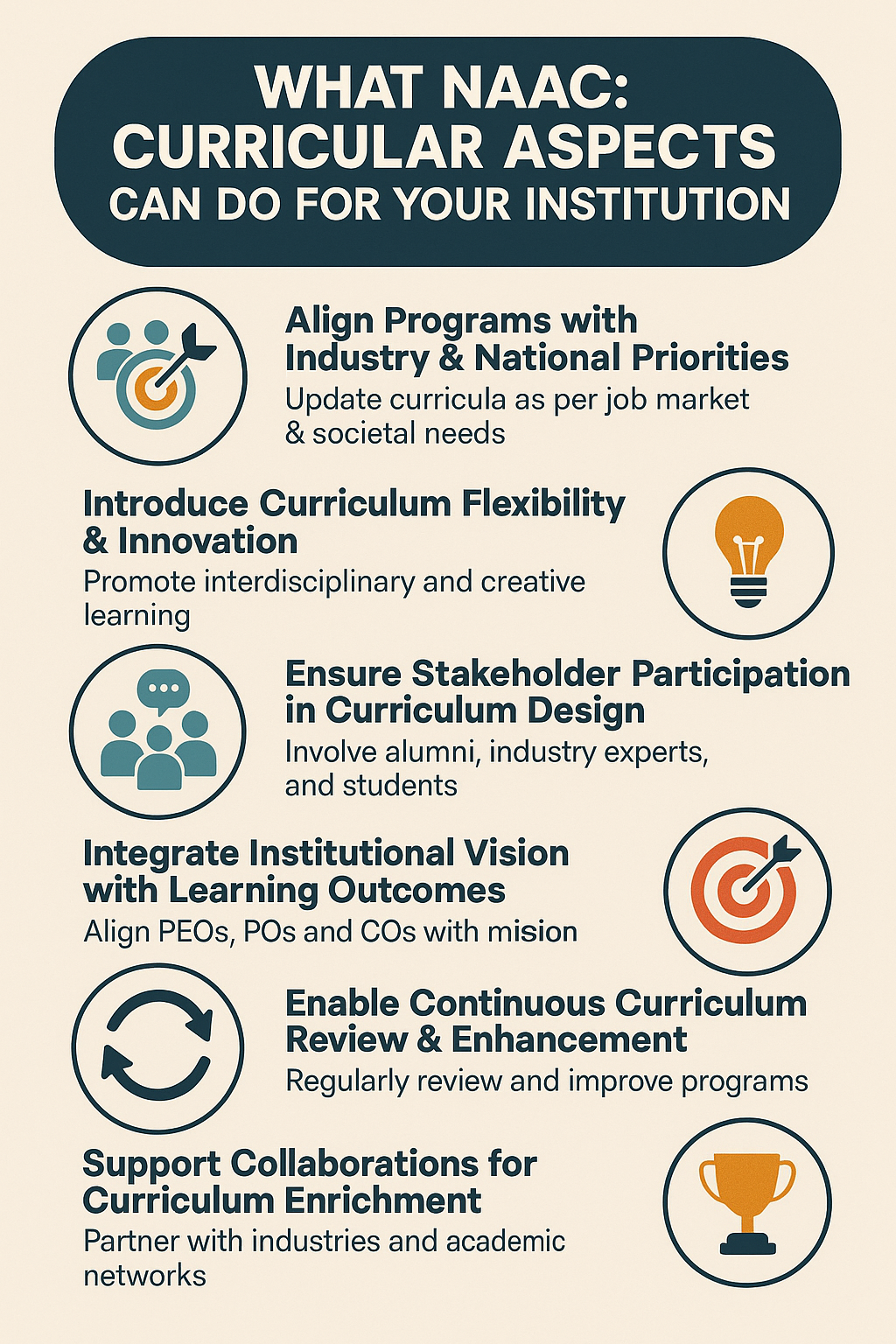 Why NAAC Criteria-I Isn’t Just a Requirement — It’s a Growth Strategy