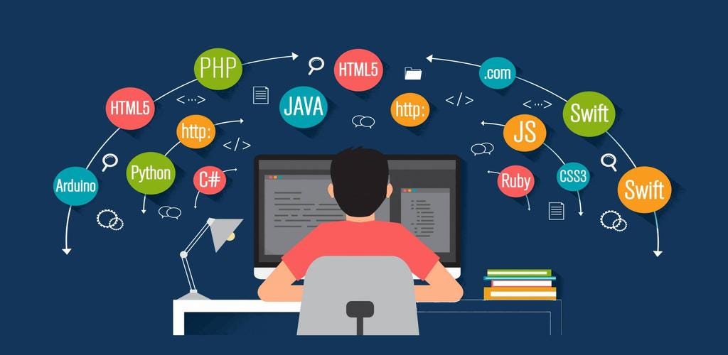 php dasturlash tilini o'rganish